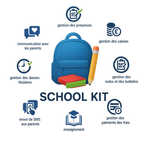 School-Kit